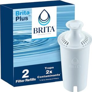 BritaPlus Water Filter